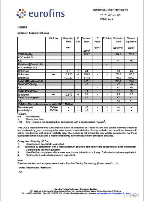 林德漆告訴你：“法國A+認證”為什么那么熱門？